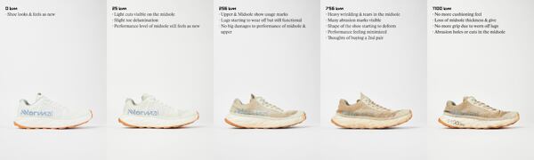 zivotnost-bezeckych-bot